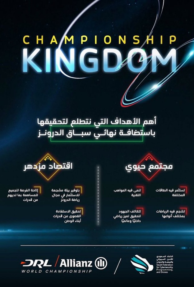 الاتحاد السعودي للأمن السيبراني يستضيف نهائي الدرونز العالمي