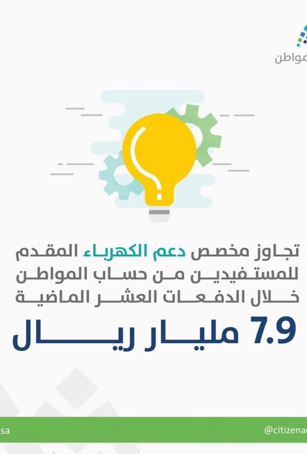 رابط حساب المواطن لاستقبال طلبات الاعتراض