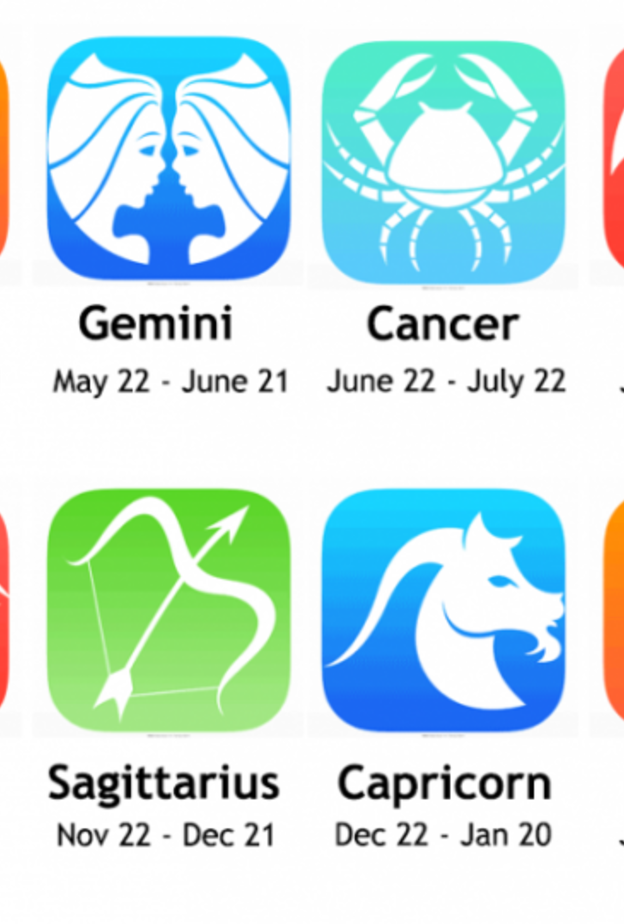 برجك ليوم السبت 22 سبتمبر