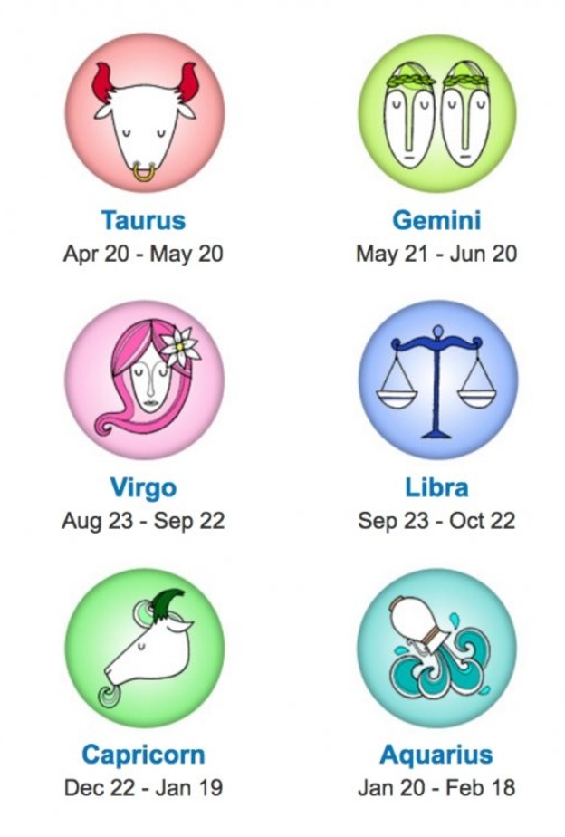 برجك ليوم الاحد 7 أكتوبر