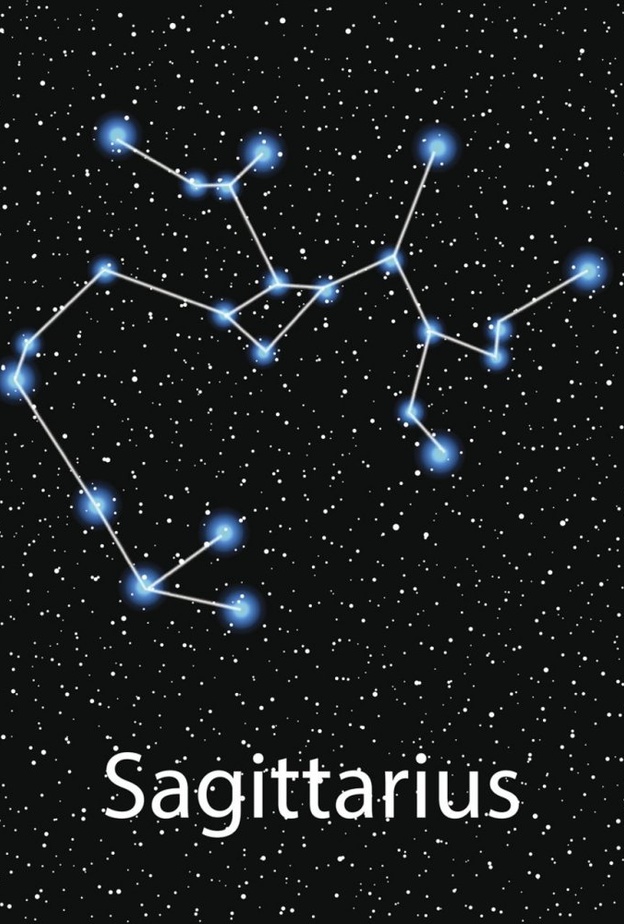 هذا الأسبوع تسترجع توازنك وتنطلق من جديد على الخط الصحيح.