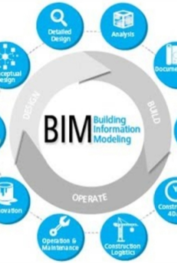 الجوهرة الناصر أول معمارية سعودية تحصل على الدكتوراه في BIM