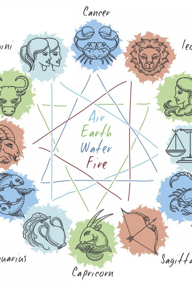 برجك ليوم السبت 9 فبراير