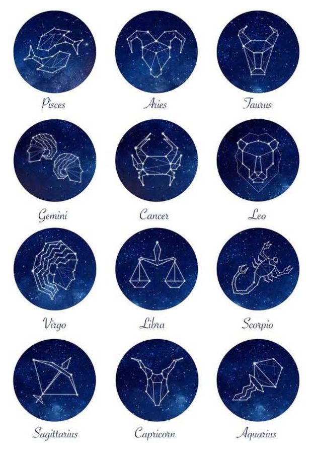 برجك ليوم السبت 23 فبراير