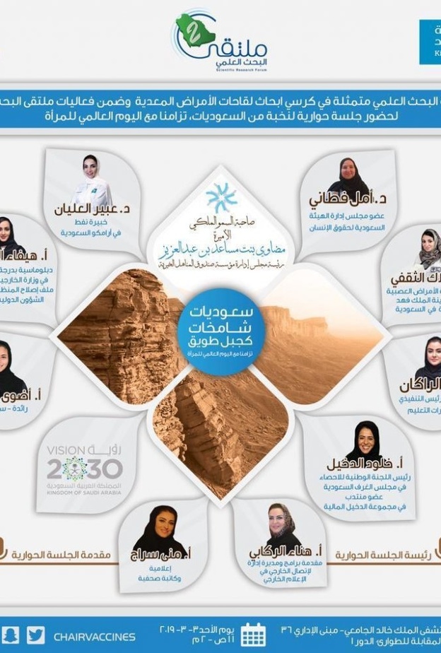 الحضور في معرض سعوديات شامخات