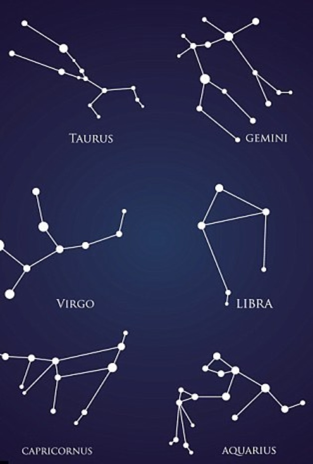 برجك ليوم الأربعاء 20 مارس