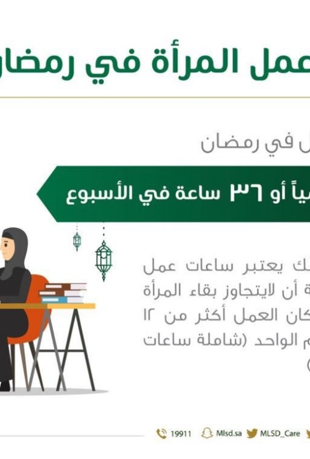 العمل السعودية تحدد ساعات عمل المرأة في رمضان 