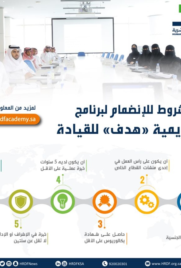 6 شروط للانضمام إلى برنامج أكاديمية هدف للقيادة