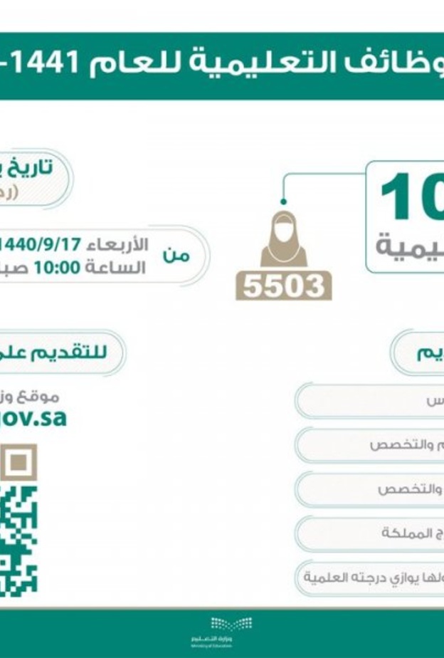 وزارة التعليم السعودية تعلن اكثر من ١٠ آلاف وظيفة للعام الدراسي 1441