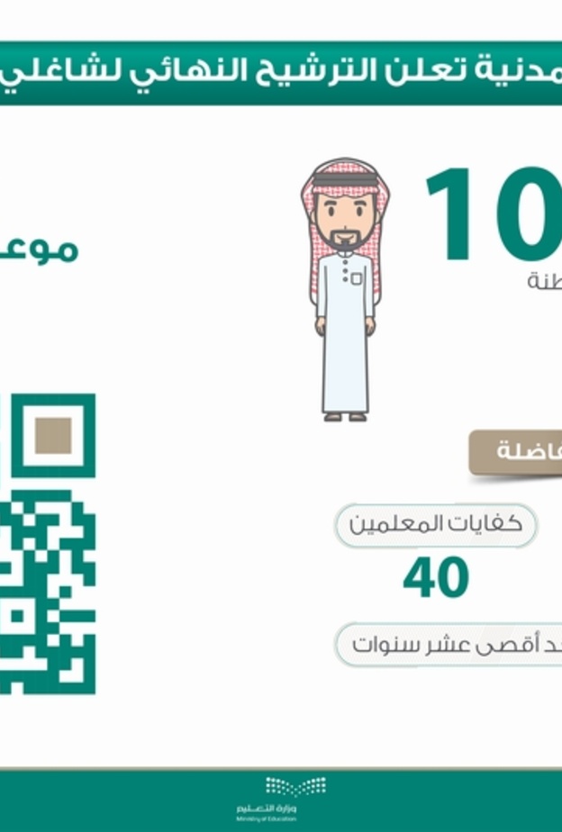  اعلان أسماء المرشحين للوظائف التعليمية 1441