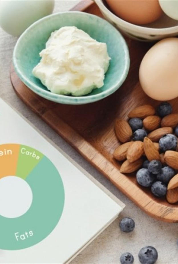 رجيم إسبوعي للقضاء على الكرش