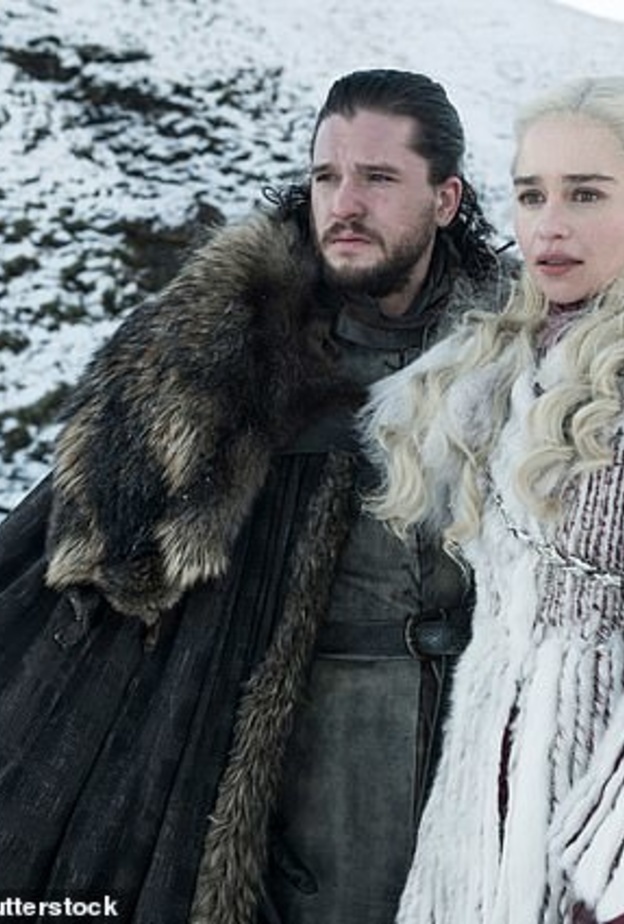 ترشيحات إيمي Emmy 2019