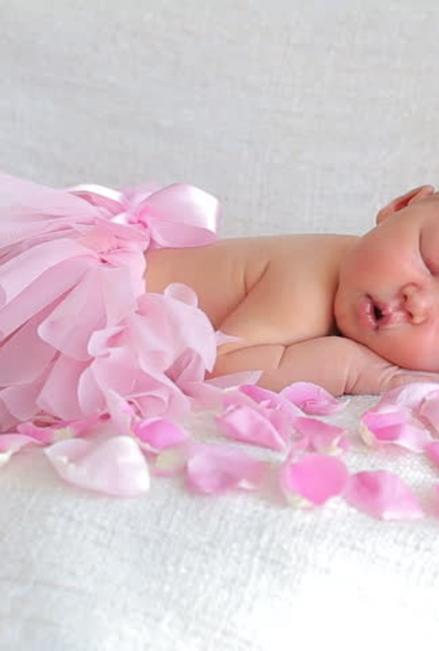 أسماء بنات تبدأ بحرف الميم 2019