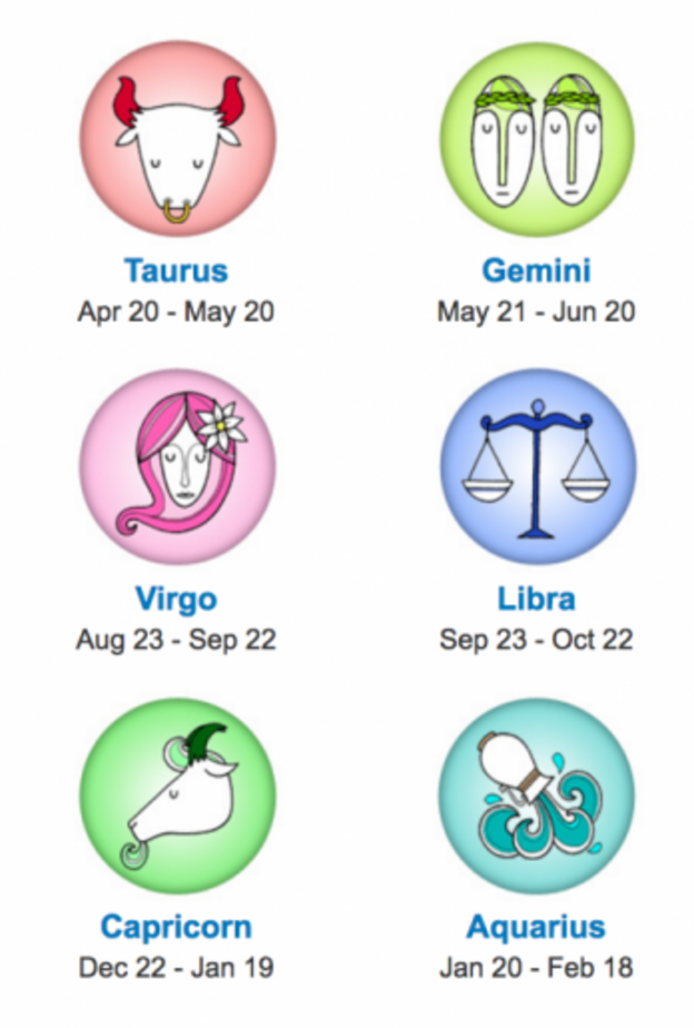 برجك ليوم الأحد 11 أغسطس