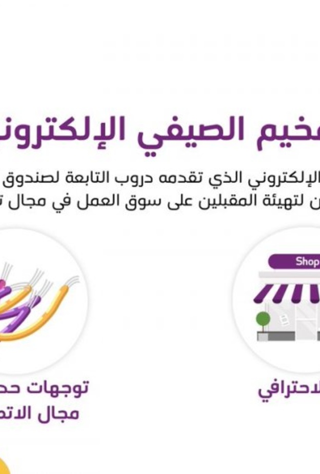 برامج تدريبية وجلسات تفاعلية في برنامج المخيم الالكتروني