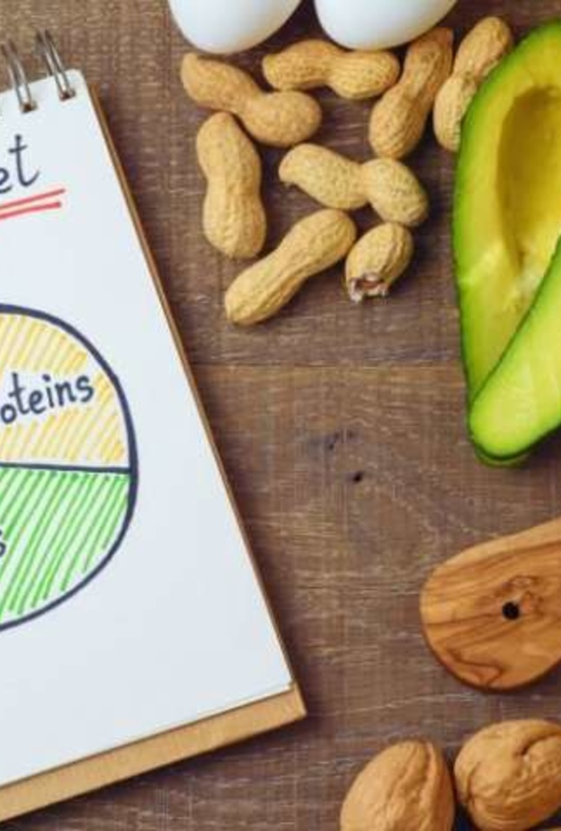 دراسة: حمية الكيتو وتأثيرها على الصداع