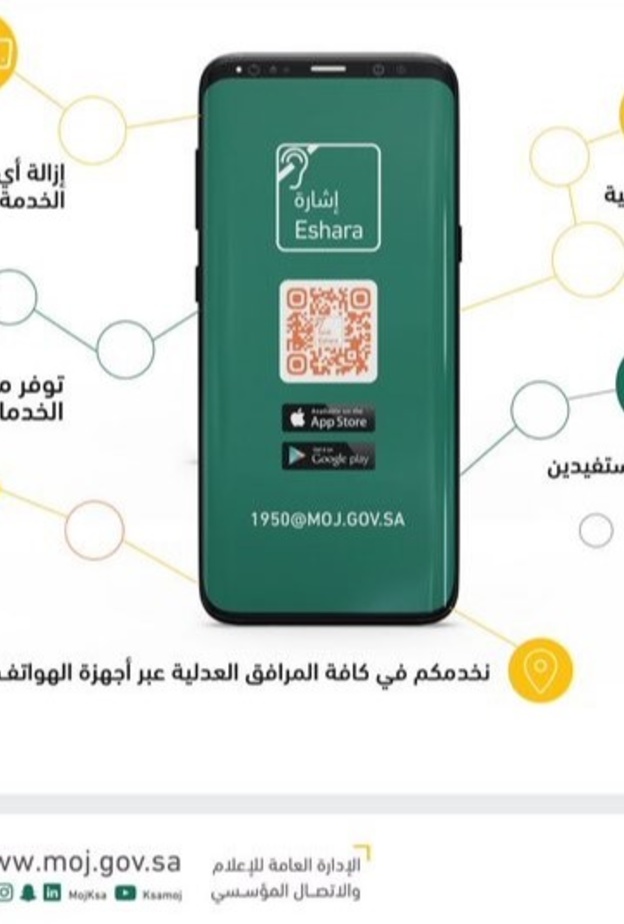 وزارة العدل تطلق خدمة إشارة لتسهيل التواصل مع المراجعين من فئة الصم 