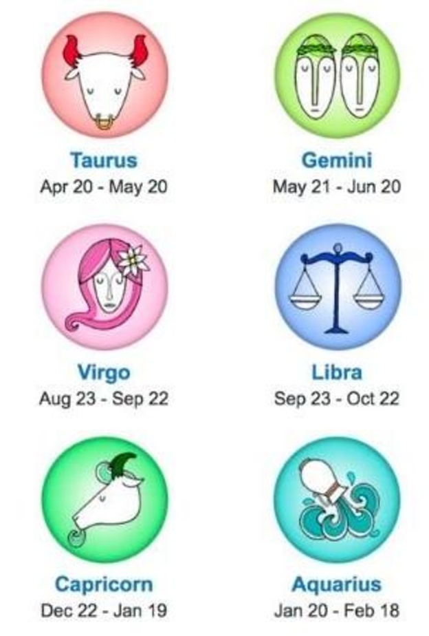 برجك ليوم الأحد 1 سبتمبر