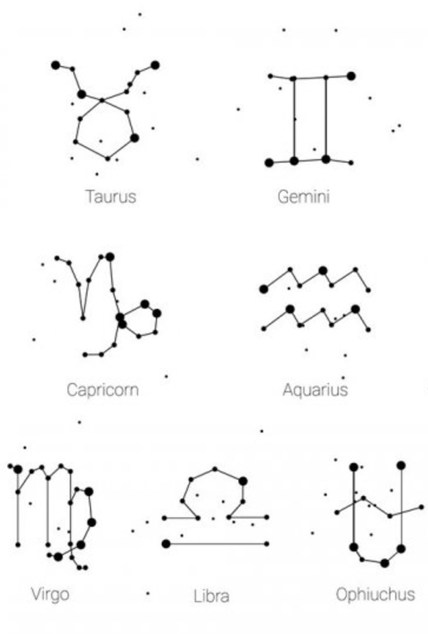 برجك ليوم الأحد 8 سبتمبر