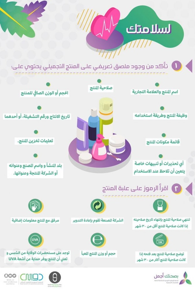 الجمعية السعودية للتثقيف الدوائي