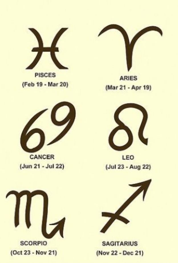 برجك ليوم الأحد 29 سبتمبر