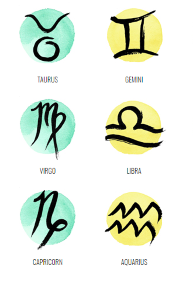 برجك ليوم السبت 12 أكتوبر