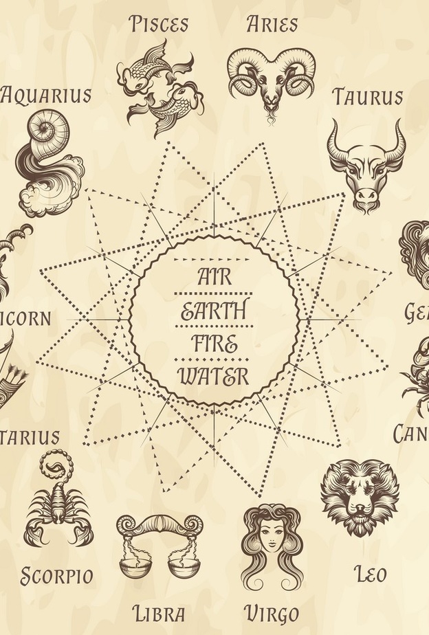 برجك ليوم الأربعاء 30 أكتوبر 