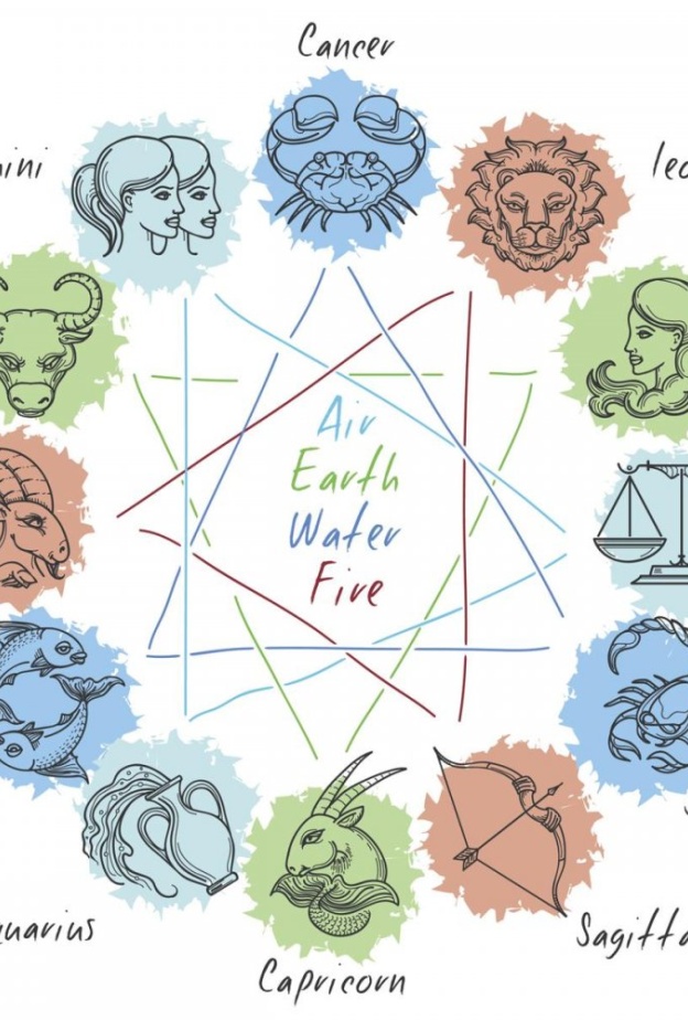 برجك ليوم الثلاثاء 26 نوفمبر