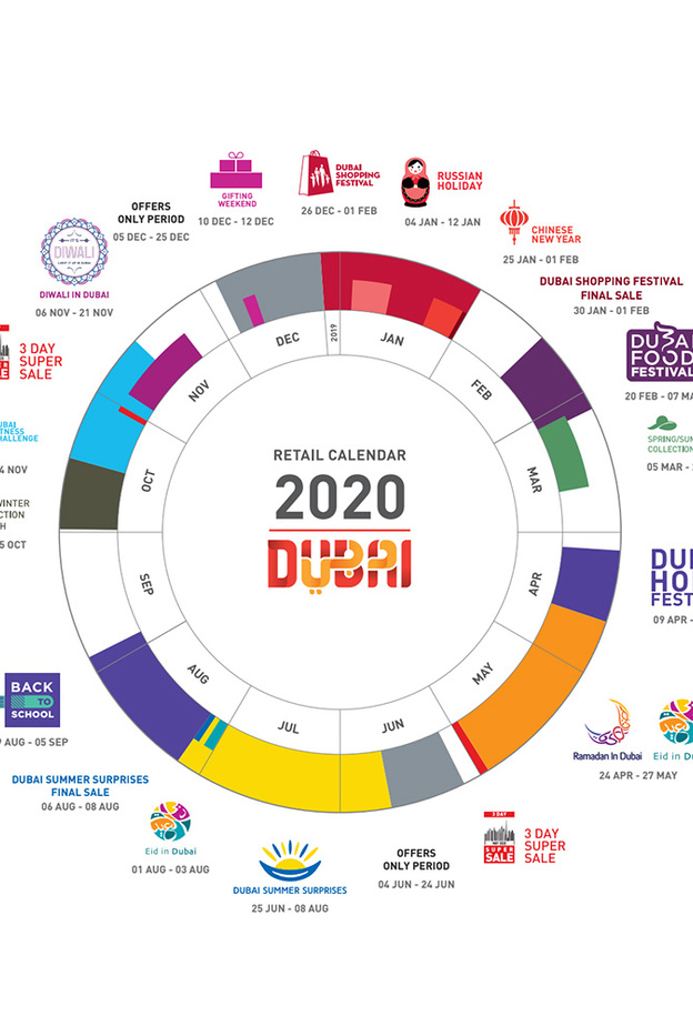 تقويم دبي السنوي لقطاع التجزئة 2020 المهرجانات والمناسبات والفعاليات 