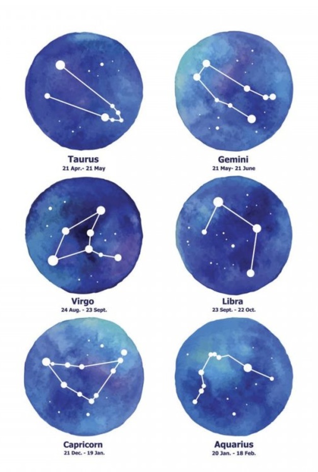 برجك ليوم السبت 14 ديسمبر