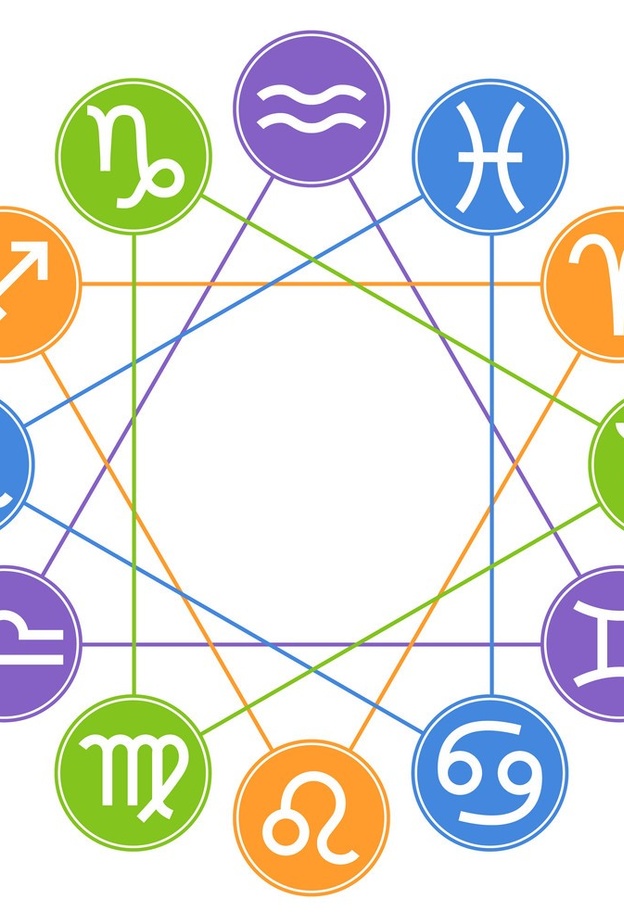 برجك ليوم الإثنين 16 ديسمبر