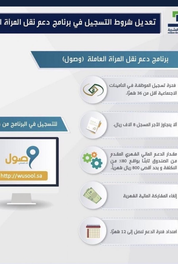 التعديلات الجديدة التي كشف عنها صندوق هدف