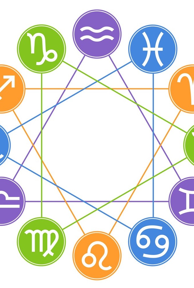 برجك ليوم السبت 28 ديسمبر