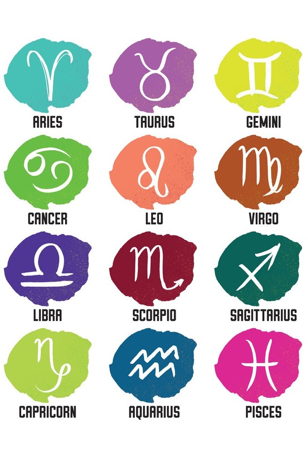 اهم نقاط القوة لكل برج بالتفصيل 2020