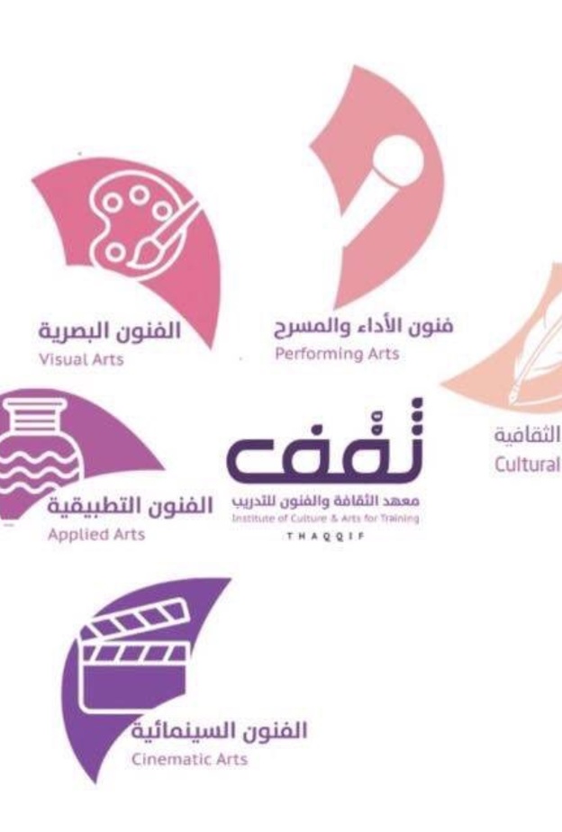 ينظم معهد الثقافة والفنون للتدريب العديد من الدورات والبرامج تدريبية