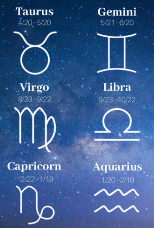 برجك ليوم الخميس 30 يناير