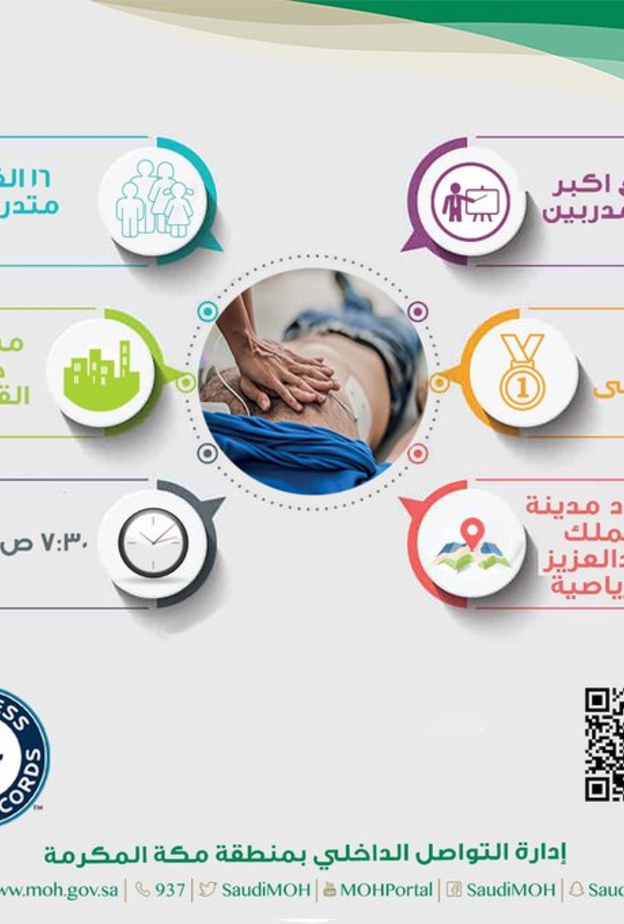 مبادرة مكة مدينة القلب الآمن