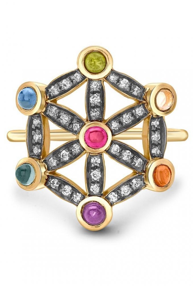 ابرز مصممات مجوهرات عربيات