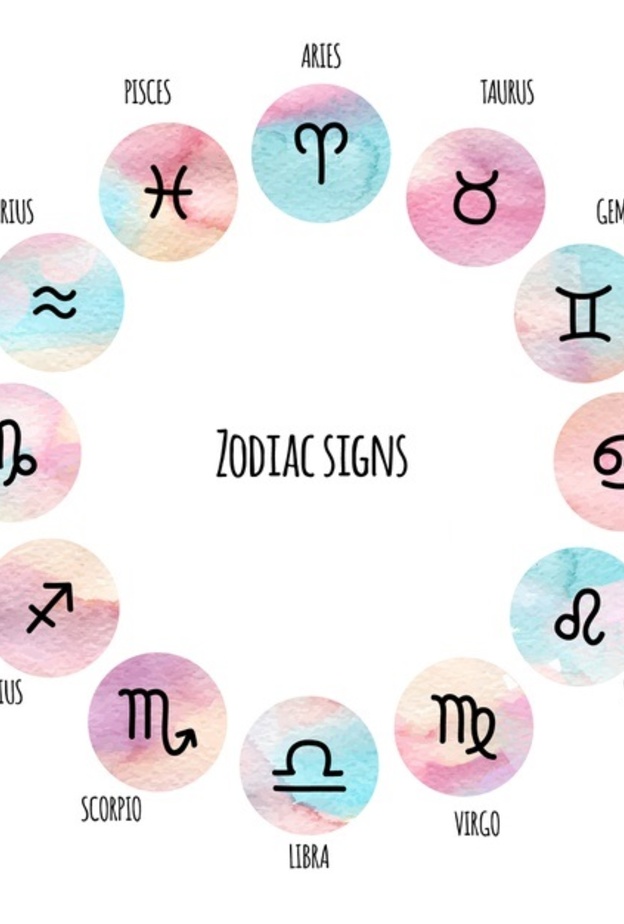 برجك ليوم السبت 7 مارس