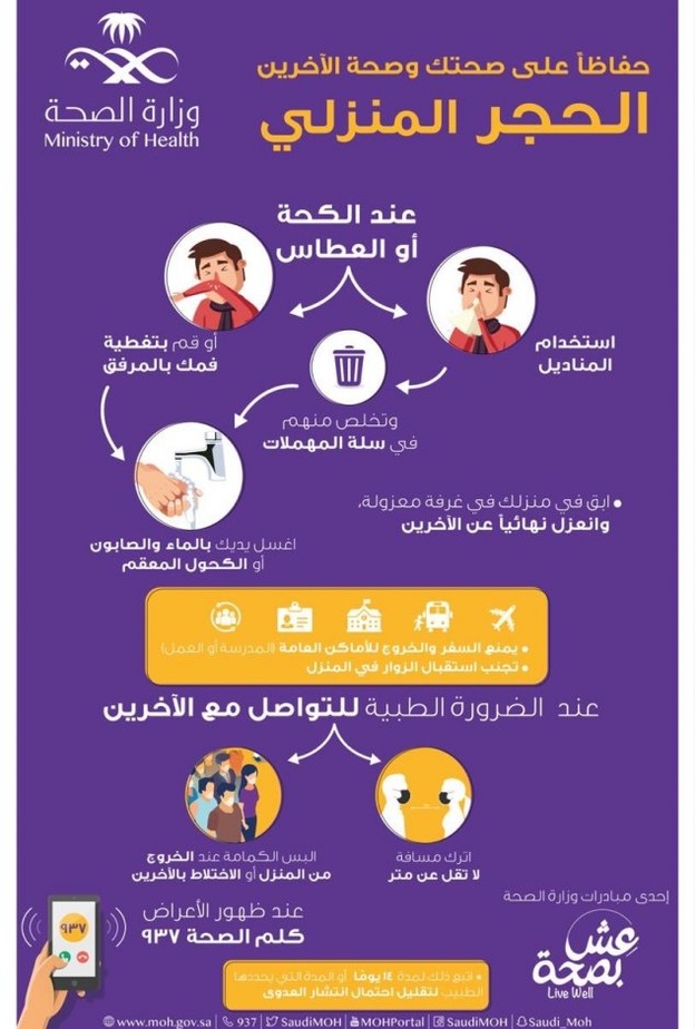 نصائح الوقاية من فيروس كورونا الجديد