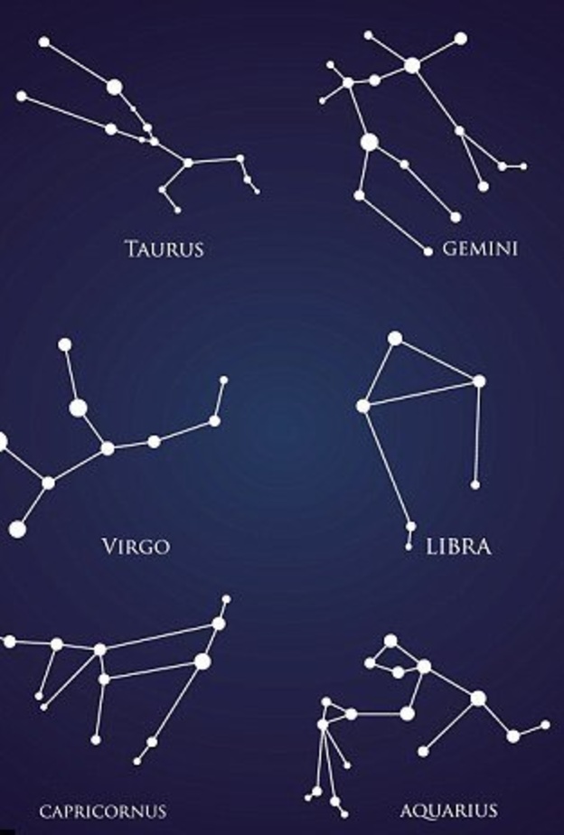 برجك ليوم الأربعاء 25 مارس