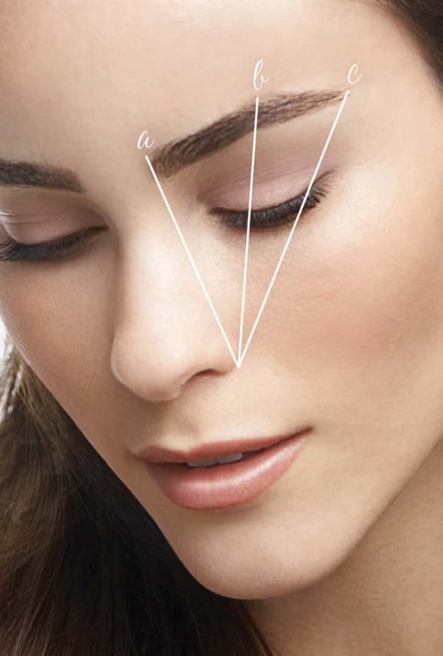 ابدئي برسم حواجبك بخط من الأنف الى طرف العين