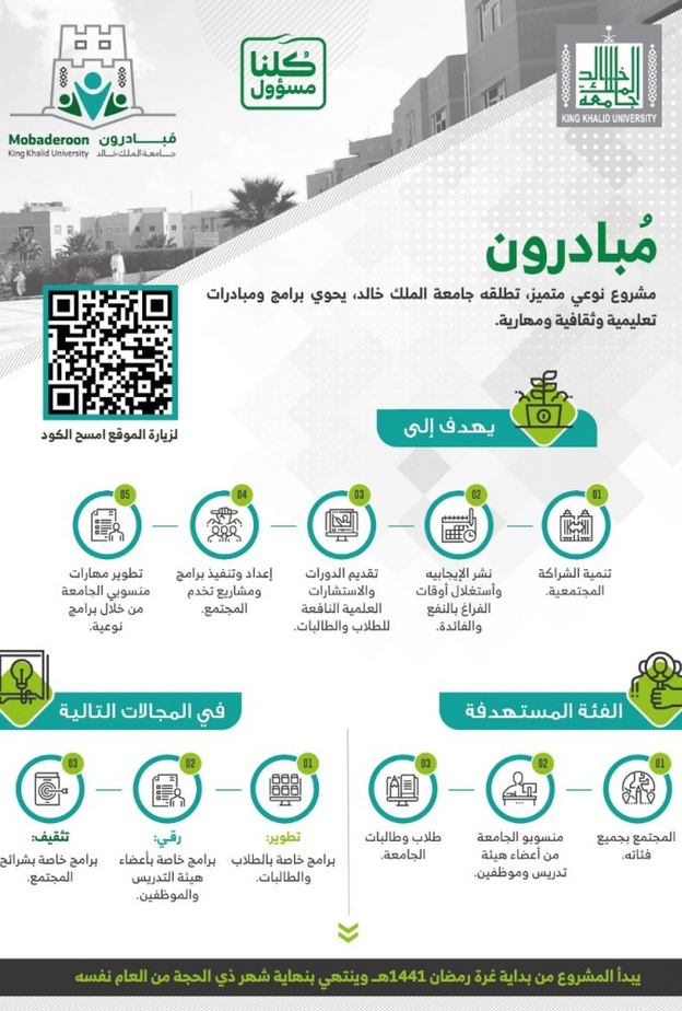 مشروع مبادرون