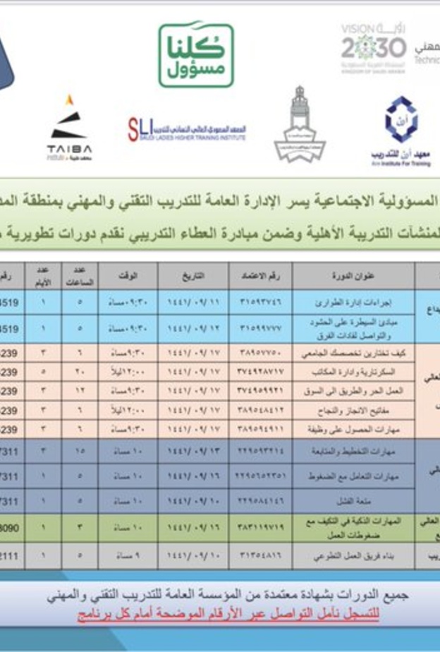  من دورات المدينة المنورة