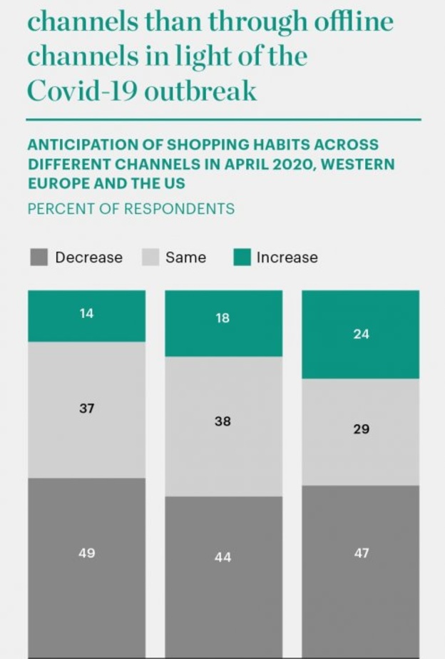 عمران أحمد Imran Ahmed