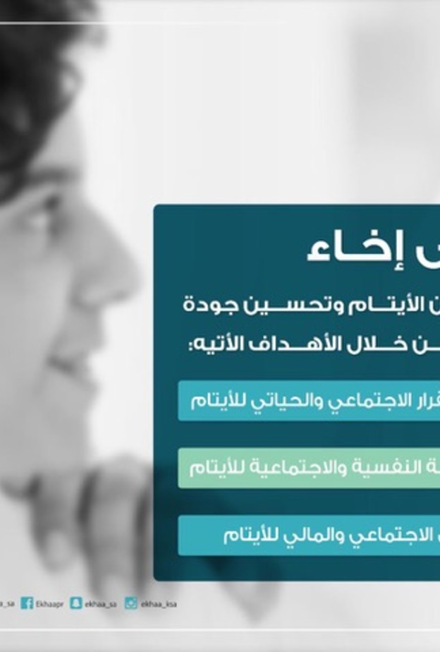جمعية "إخاء" تتلقى دعماً من الأميرة حصة بنت سلمان بن عبد العزيز