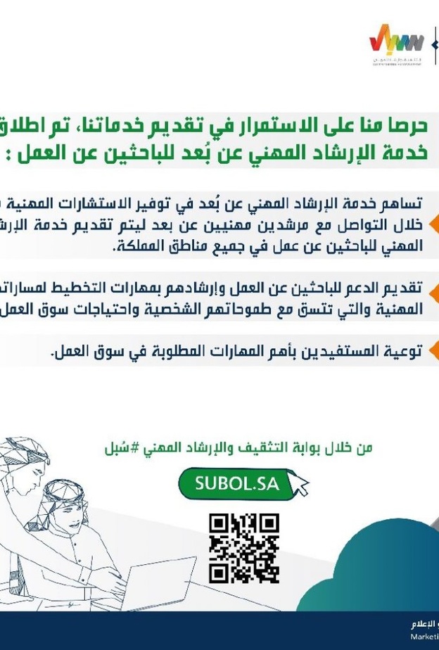 تقدم منصة سُبل خدمات بناء السيرة الذاتية