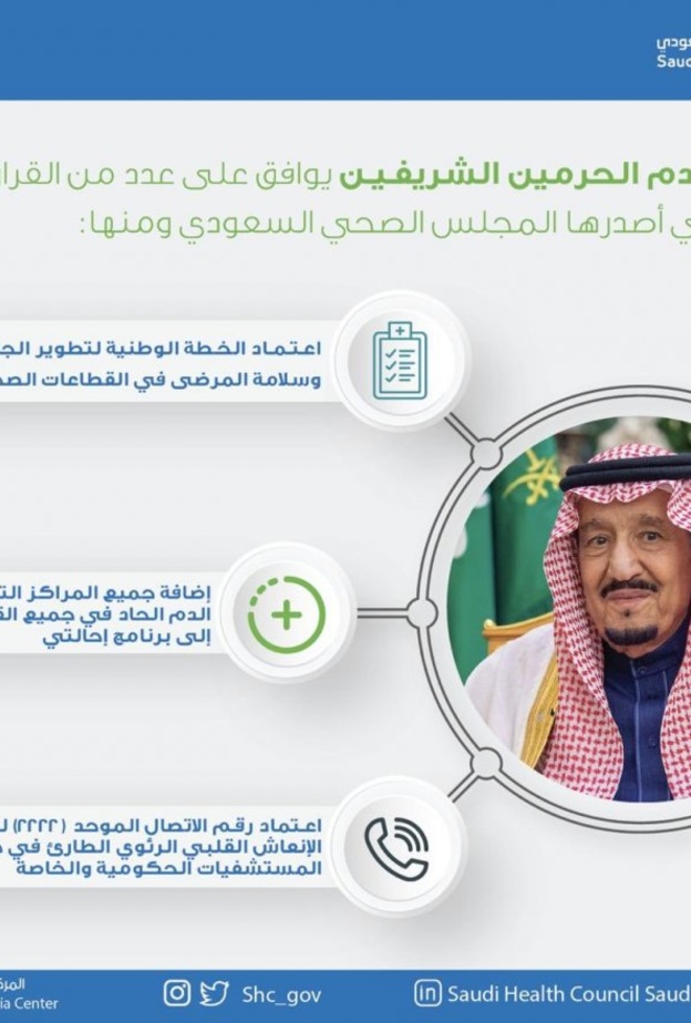 اعتماد رقم اتصال موحد لحالات الإنعاش القلبي الرئوي الطارئ في السعودية