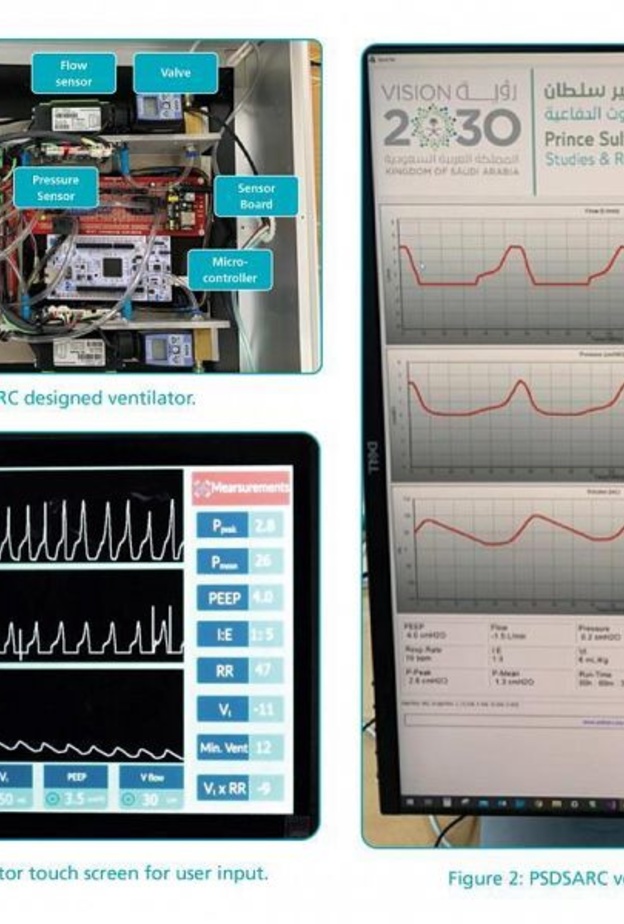تطوير جهاز تنفس صناعي محلي