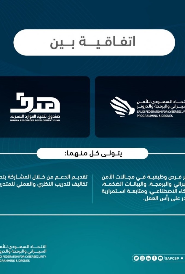  برنامجا تدريبيا منتهي بالتوظيف لأكثر من 1000 باحث وباحثة عن عمل